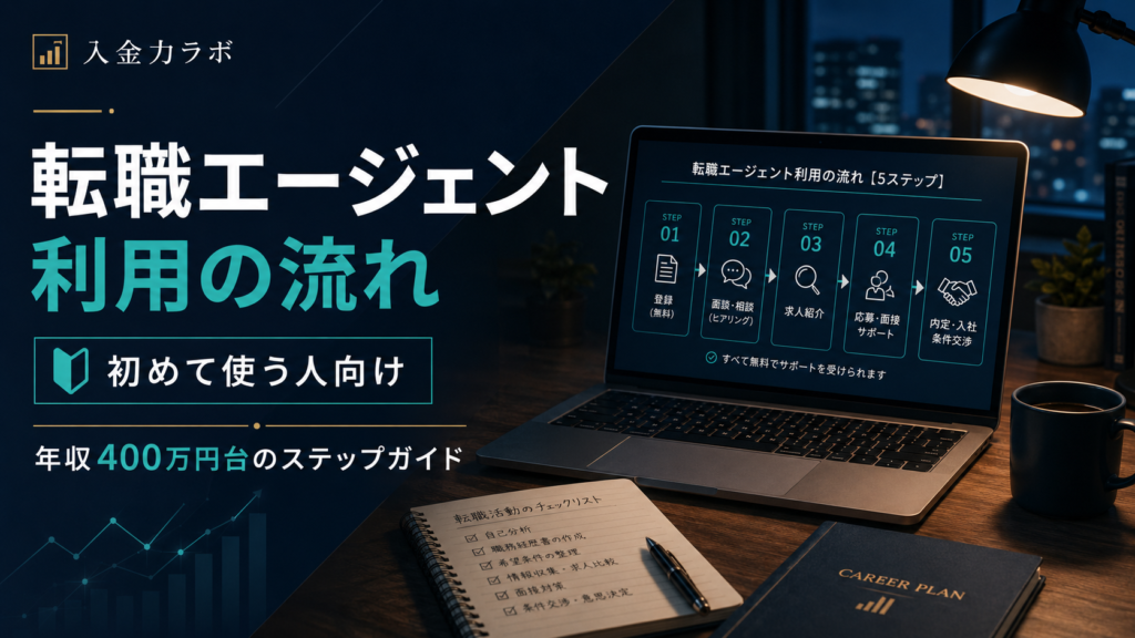 転職エージェント