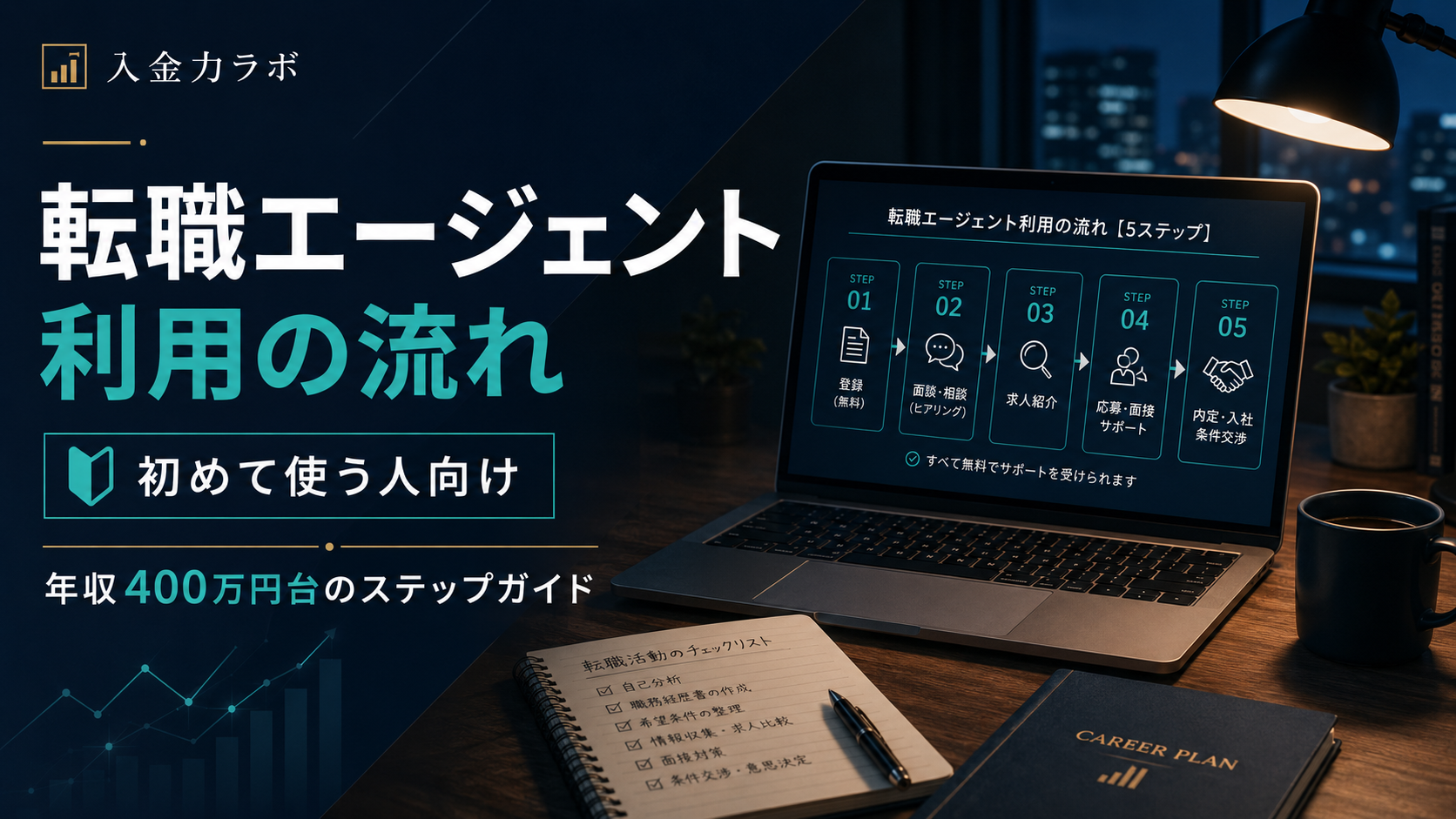 転職エージェント