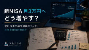 nisaで月3万円