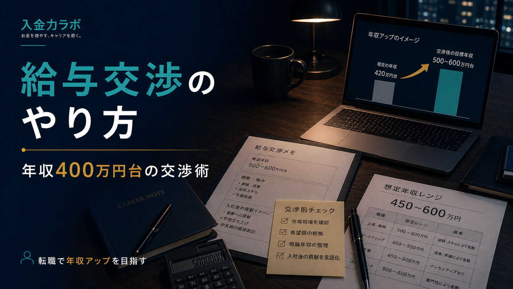 給与交渉のやり方