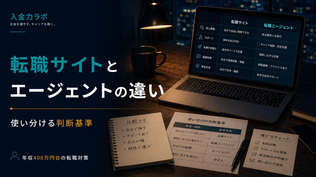 転職サイト