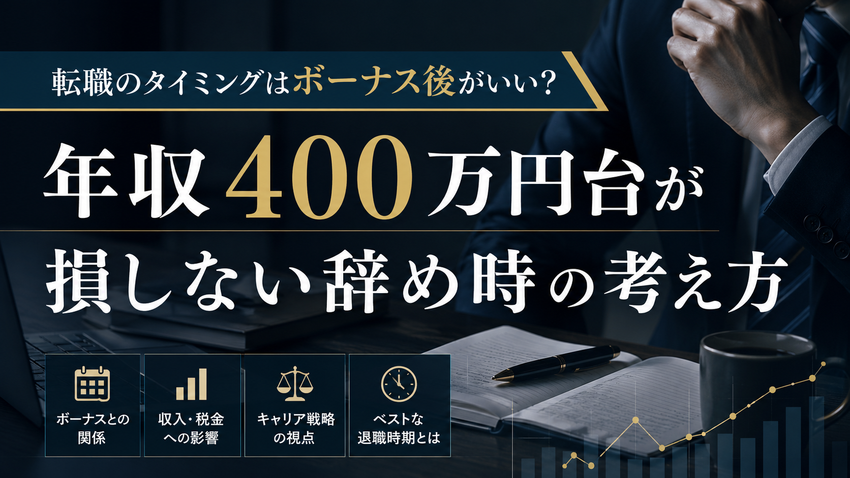 年収400万円