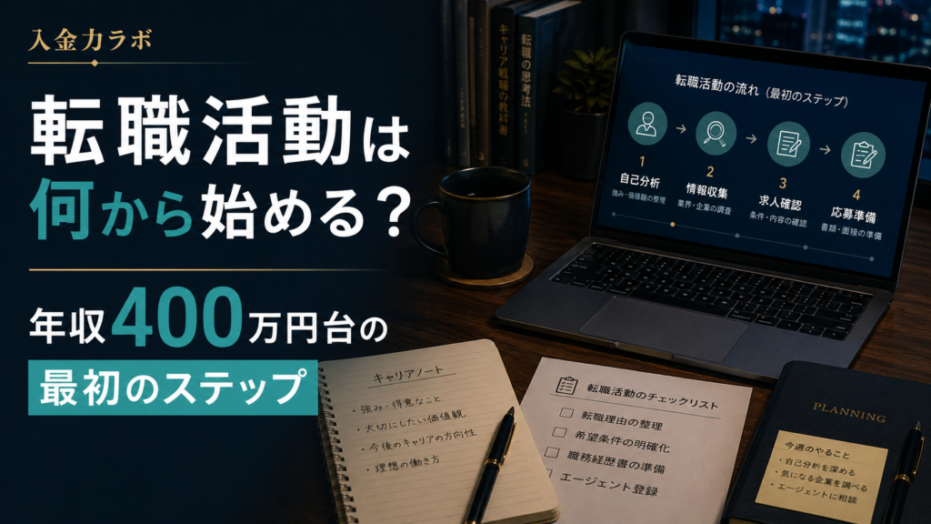 転職活動