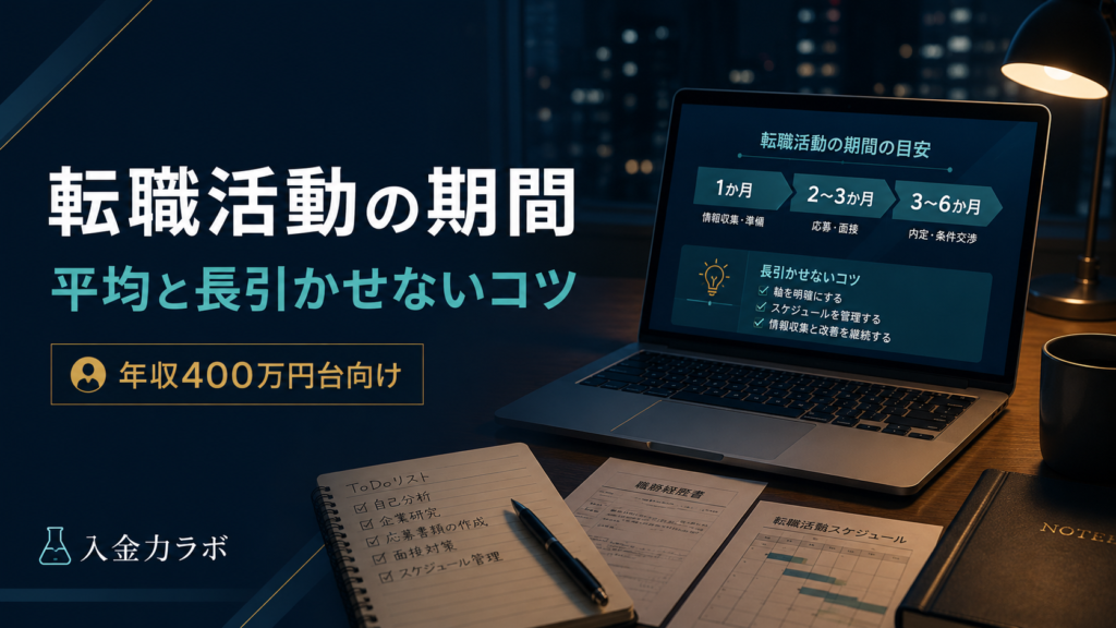 転職活動