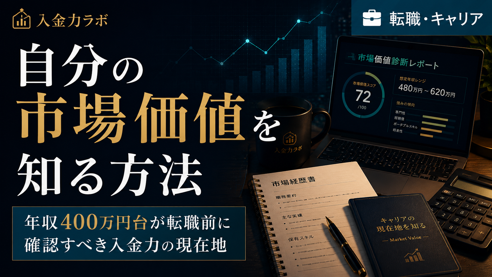 年収400万円台の会社員が転職前に自分の市場価値を知り、入金力の現在地を確認する方法を表現した入金力ラボのアイキャッチ画像
