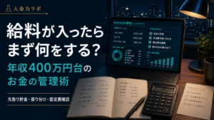 給料