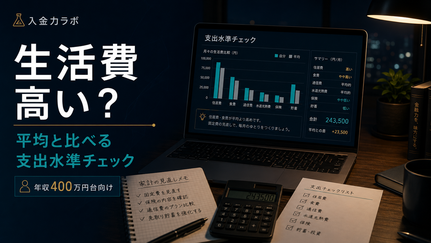 生活費